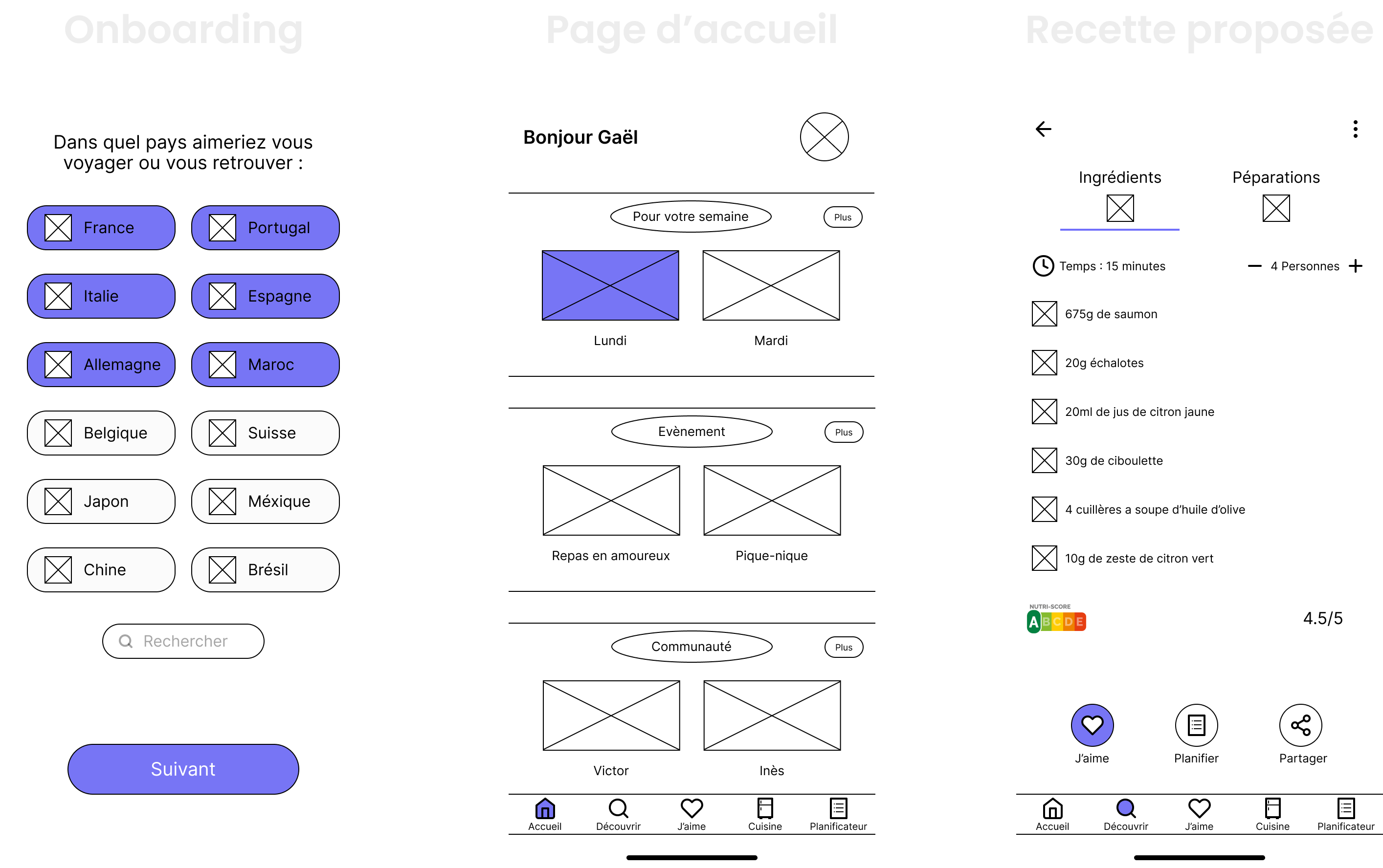 Wireframes de l’application