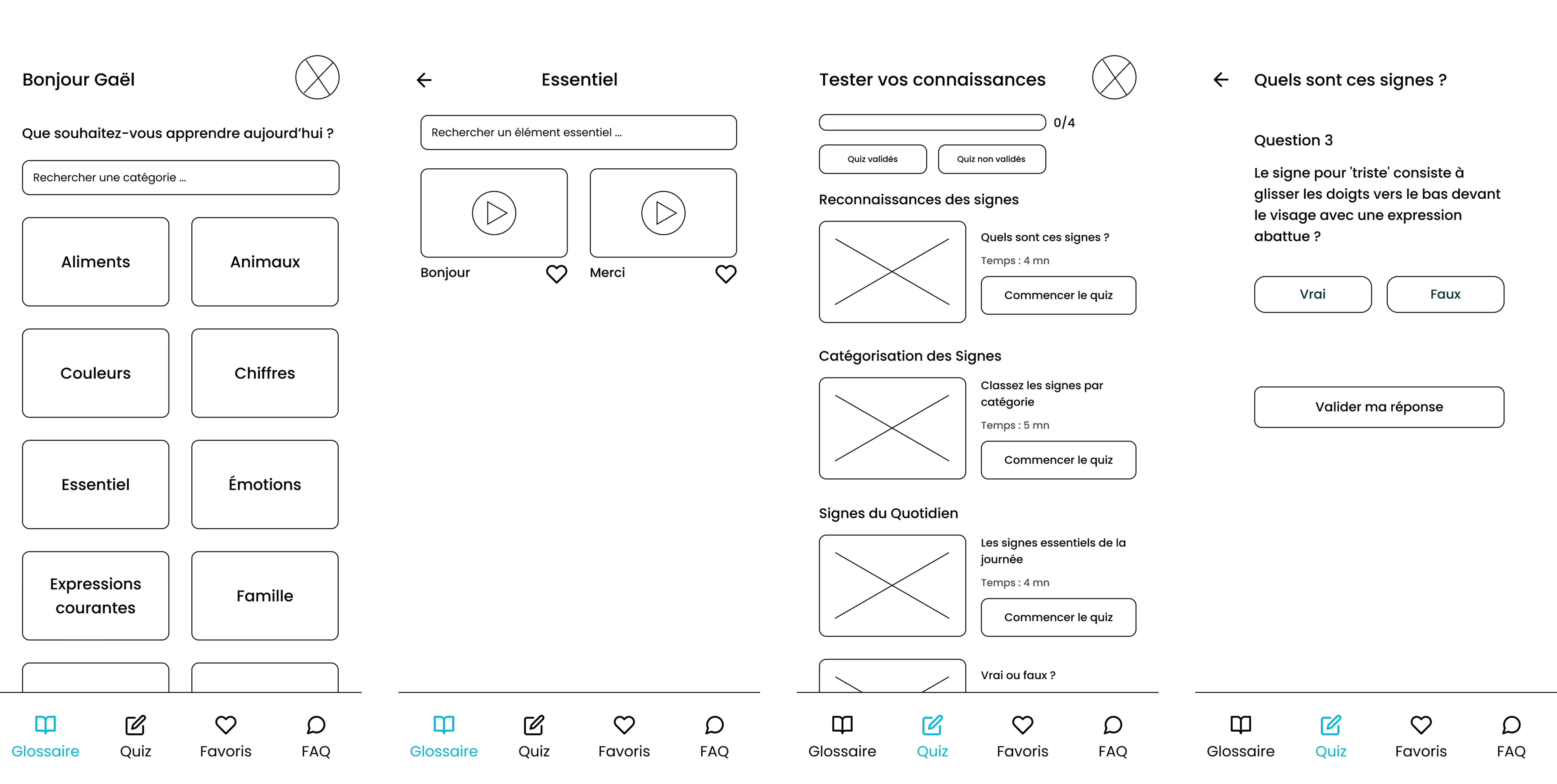 Parcours utilisateurs